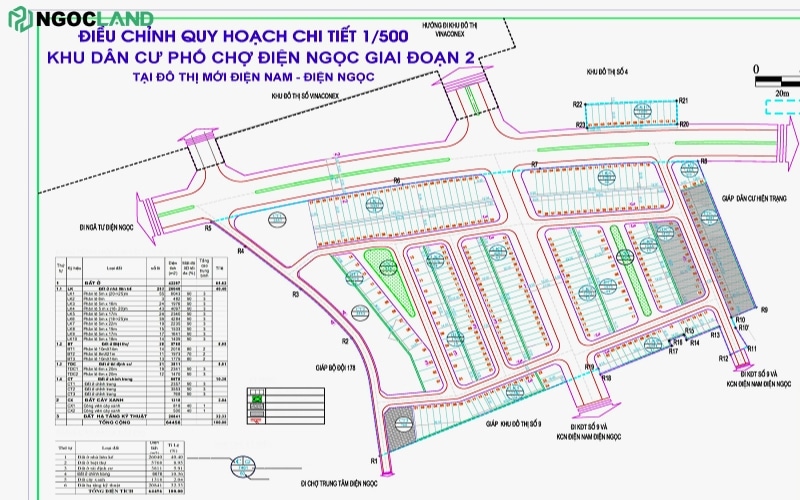 dự án Sungate Điện ngọc