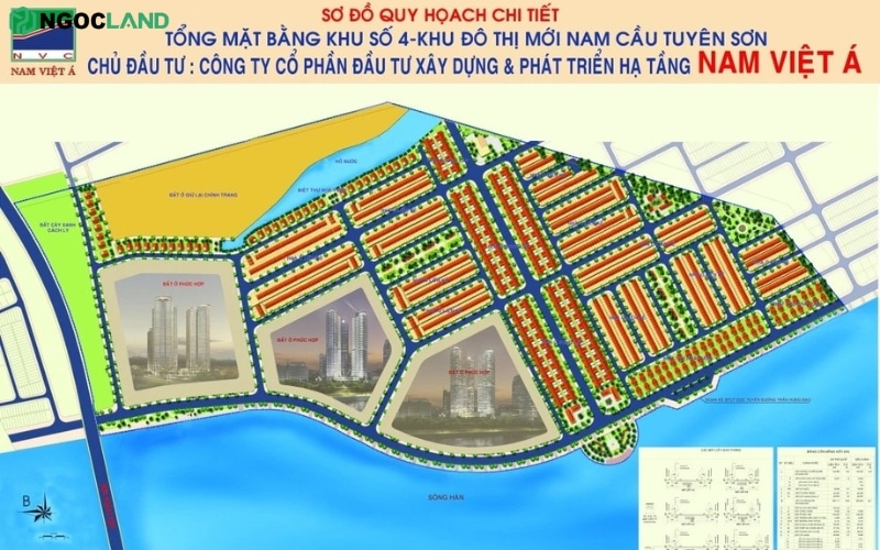 Khu đô thị Nam Việt Á Đà Nẵng